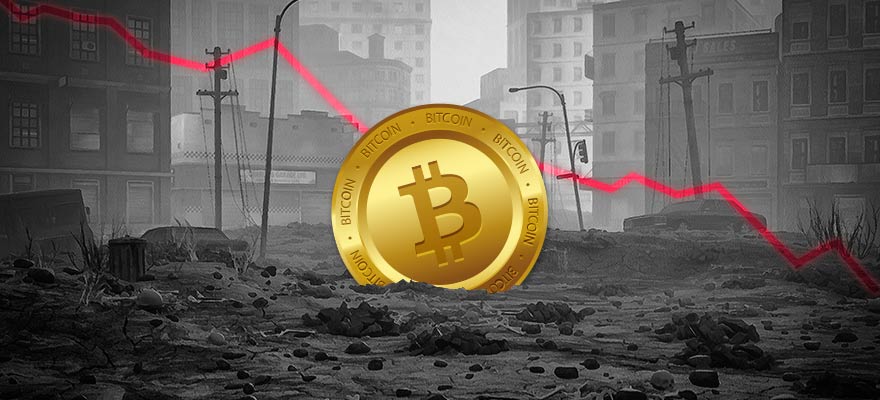 Bitcoin Price Drops