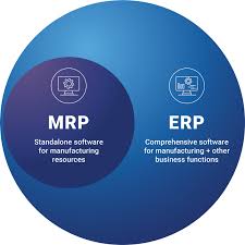 MRP vs. ERP